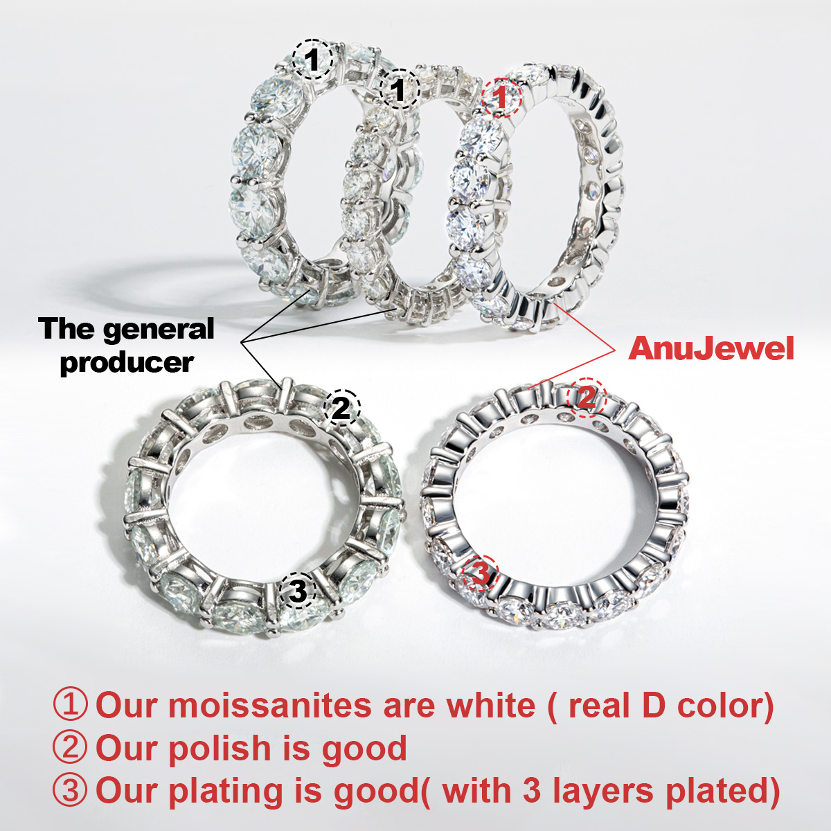 AnuJewel 4 มม. 5cttw D สี Mois - Body Jewelry Wholesale บทวิจารณ์และราคา
